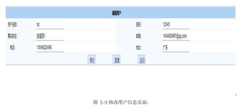 ssm全注解开发的网上商城系统